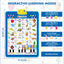 Gkcity Electronic Alphabet Wall Chart, ABC Chart Learning Toys for 3 to 4 Year, Alphabet Charts for Kids, Educational Boy Toys 2 3 Years Old