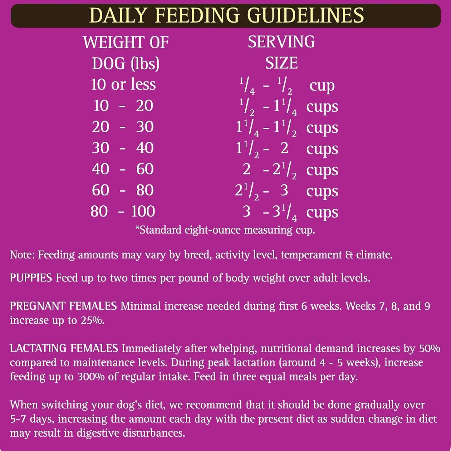 Zignature Zssential Limited Ingredient Formula Dry Dog Food Small Bites Dry Dog Food 4Lb