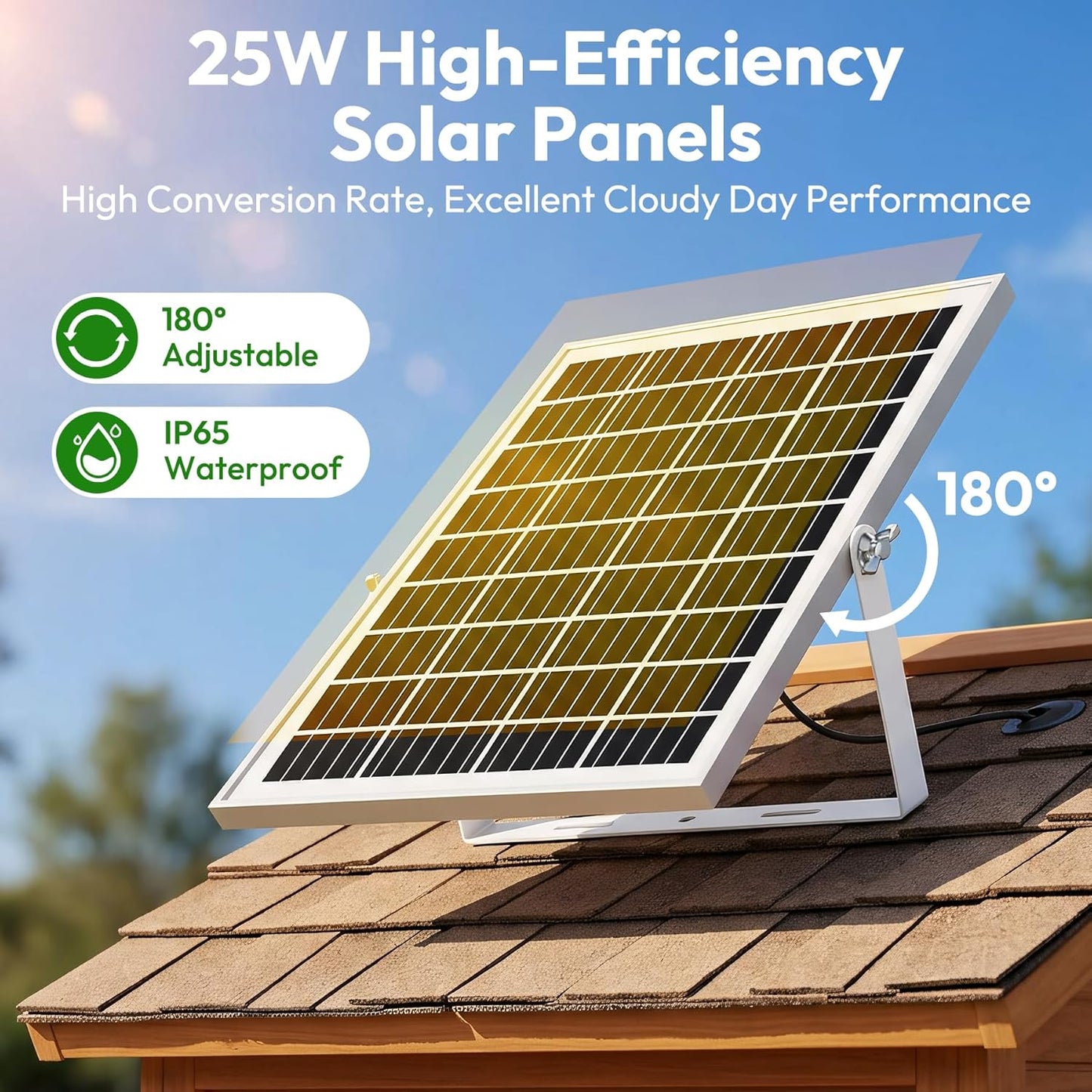 Solar Fan for Chicken Coop with 7500Mah Battery, 25W Solar Powered Fan | Ventilation Kit, Smart 3 Modes with Motion Sensor, IP65 Waterproof Solar Exhaust Fan for Greenhouse | Dog House | Workshop