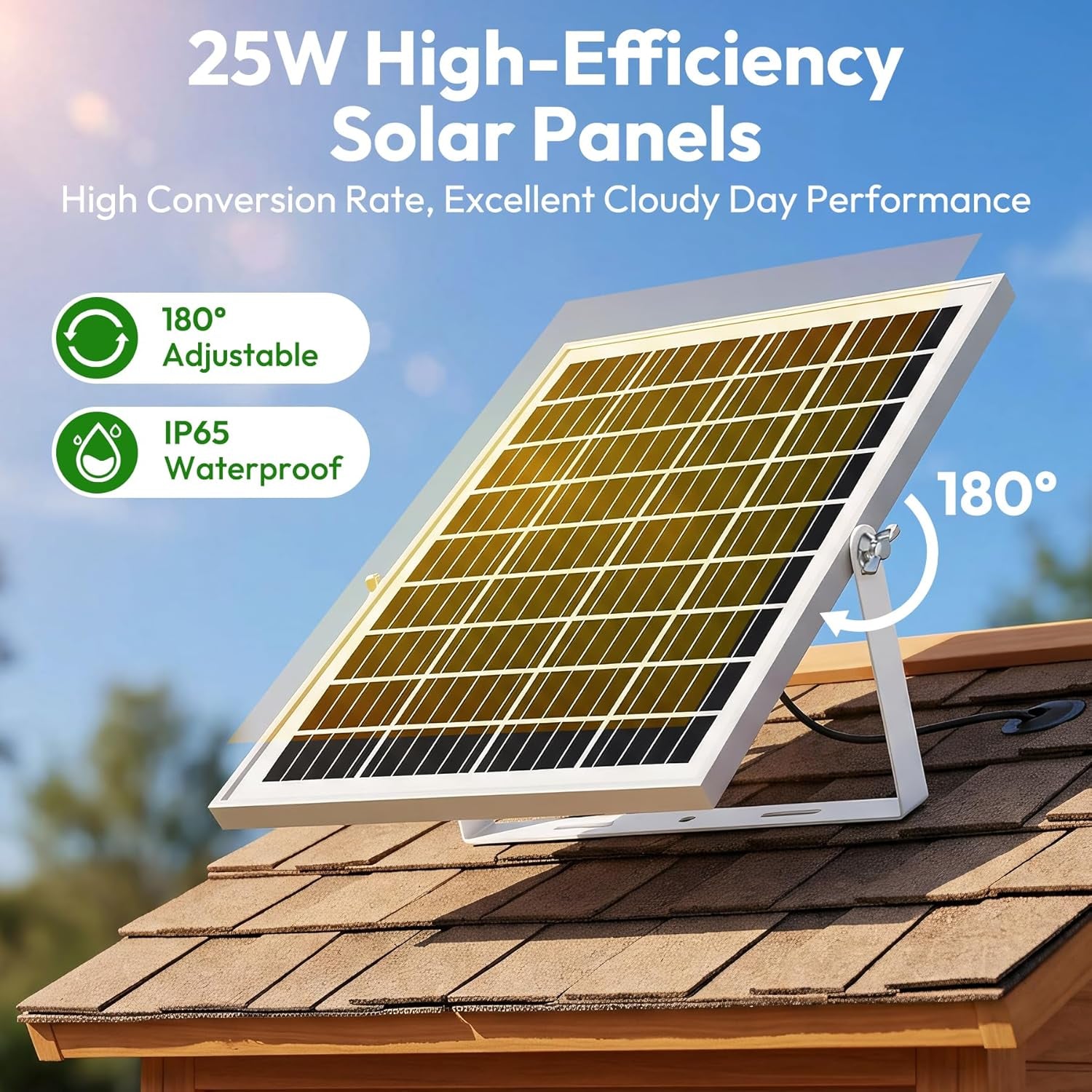 Solar Fan for Chicken Coop with 7500Mah Battery, 25W Solar Powered Fan | Ventilation Kit, Smart 3 Modes with Motion Sensor, IP65 Waterproof Solar Exhaust Fan for Greenhouse | Dog House | Workshop