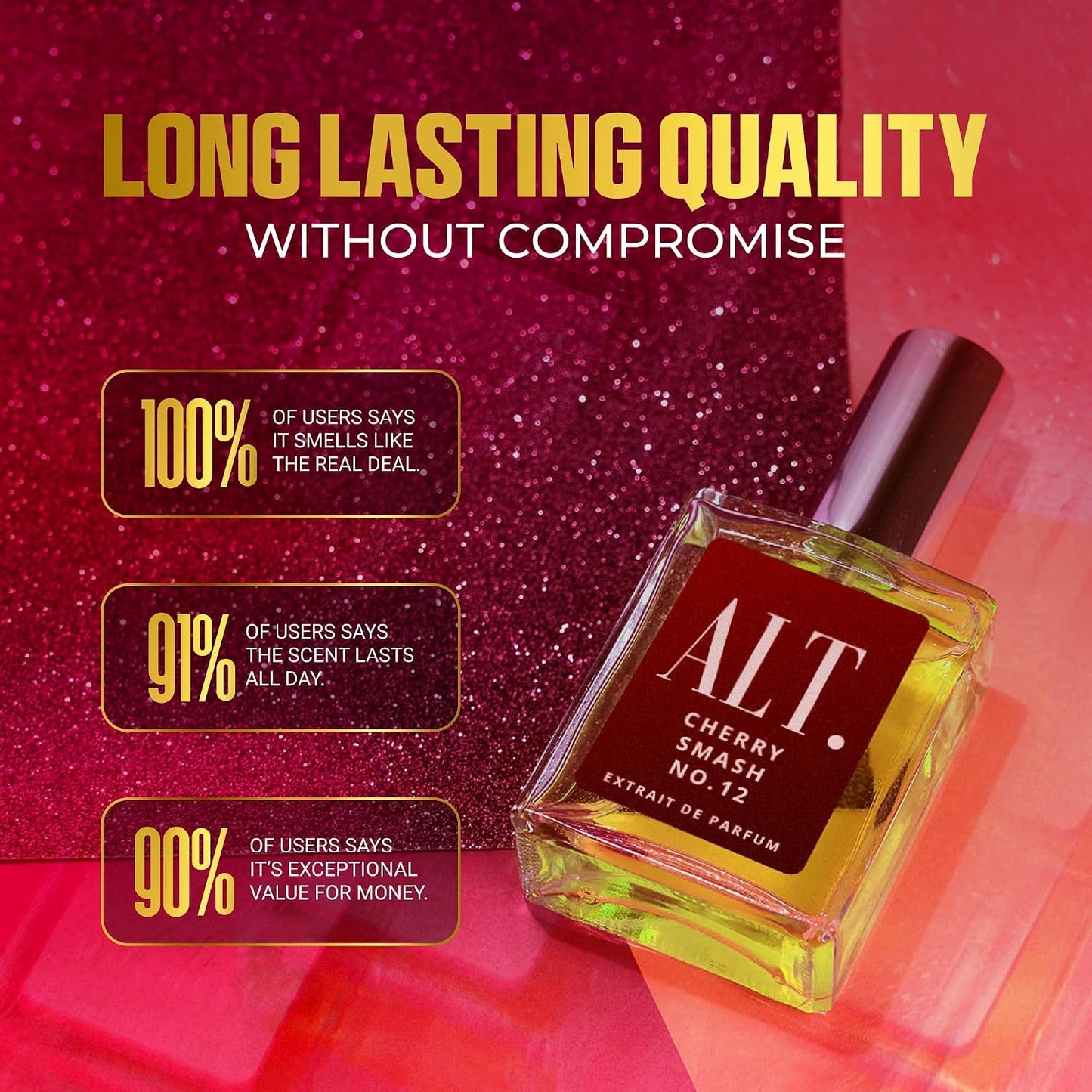 ALT. FRAGRANCES Cherry Smash No. 12, Inspired by Lost Chery Perfume for Women & Men, Unisex Perfume, Extrait De Parfum, Long Lasting Scent, 60Ml