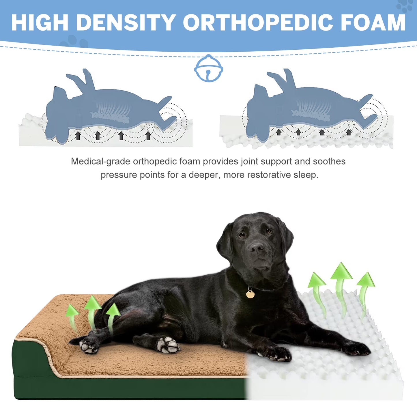 Payusd Dog Bed for Large Medium Small Dogs Orthopedic Dog Sofa Bed Non Slip Pet Couch with Removable Washable Cover Supportive Egg Crate Foam S to XL