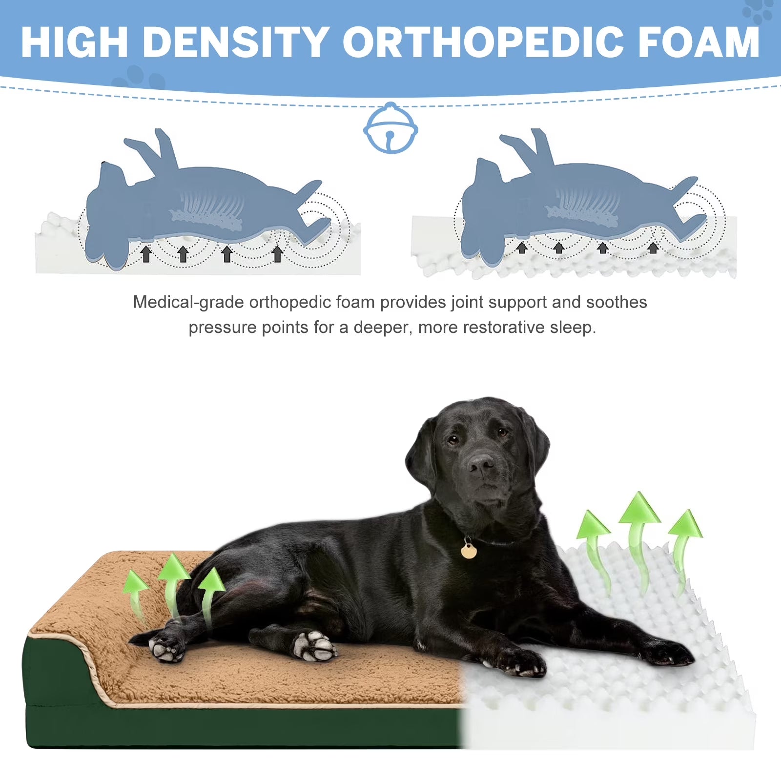 Payusd Dog Bed for Large Medium Small Dogs Orthopedic Dog Sofa Bed Non Slip Pet Couch with Removable Washable Cover Supportive Egg Crate Foam S to XL