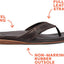 REEF Men'Scushion Lux Flip Flops