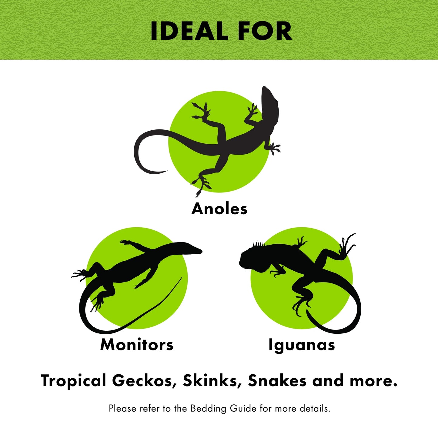 Zilla Reptile Terrarium Liner Green 33L/40L/55 Gallon