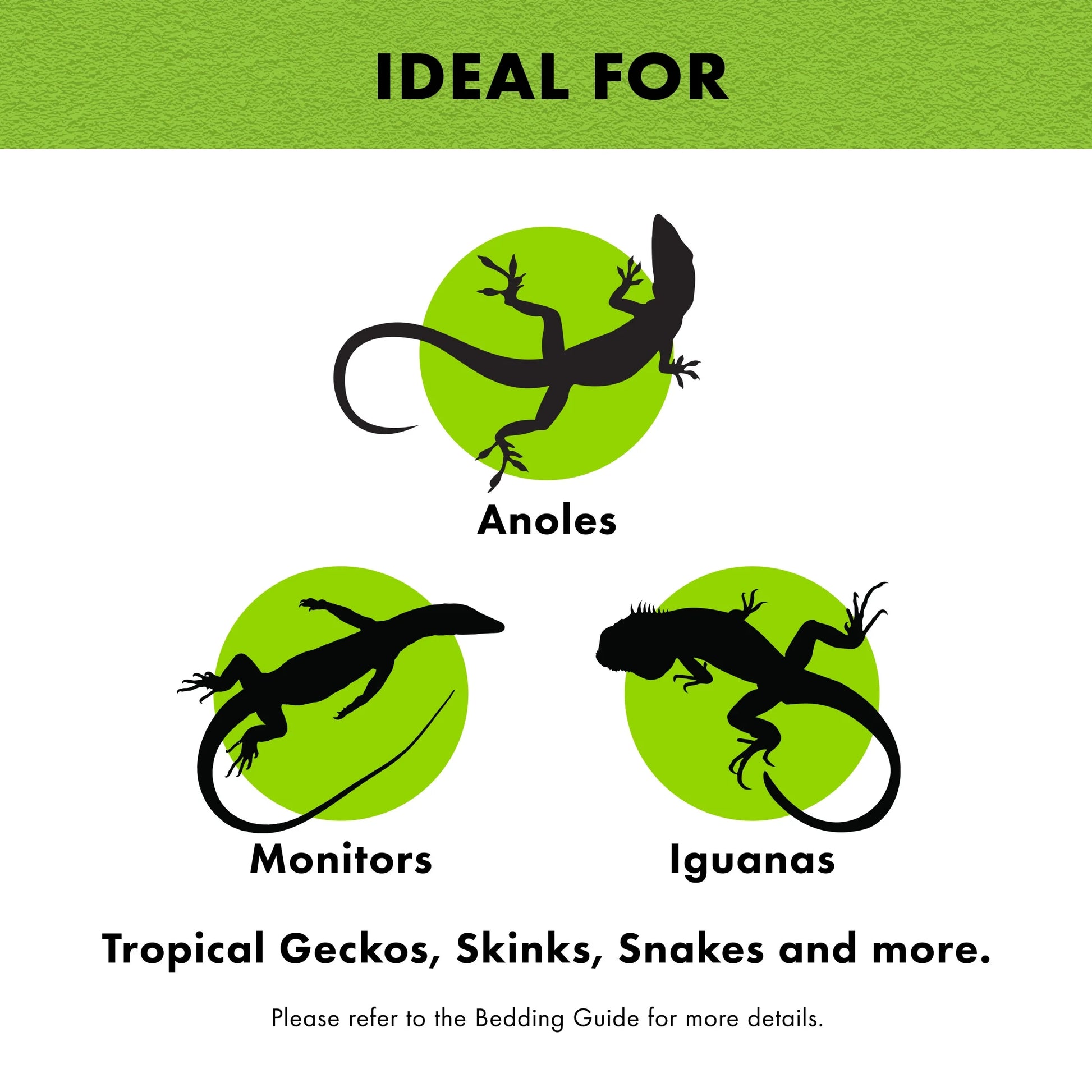 Zilla Reptile Terrarium Liner Green 33L/40L/55 Gallon