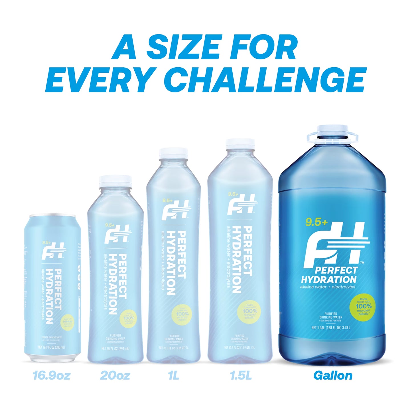 Perfect Hydration 9.5+ Ph Alkaline Drinking Water, Electrolyte Minerals for Taste, 8 Gallons