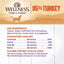 Wellness 95% Turkey Natural Wet Grain Free Canned Dog Food, 13.2-Ounce Can (Pack of 12)