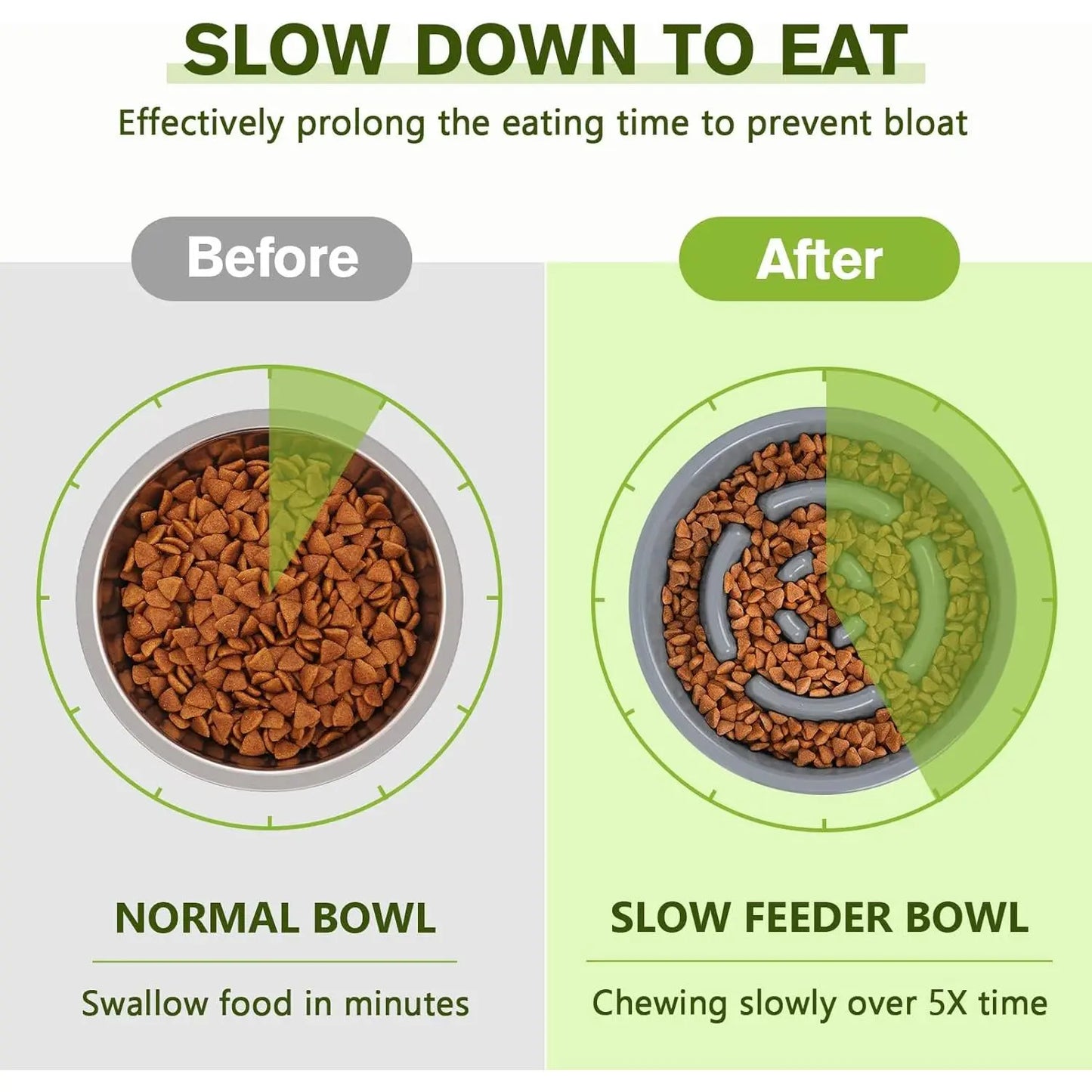 Pecute Slow Feeder Dog Bowls to Slow down Eating, Dog Bowl Slow Feeder with No-Spill Non-Skid Silicone Mat, Food-Grade Safe Dog Food Bowls Slow Feeder, Stainless Steel Dog Water Bowl for Dogs Cats