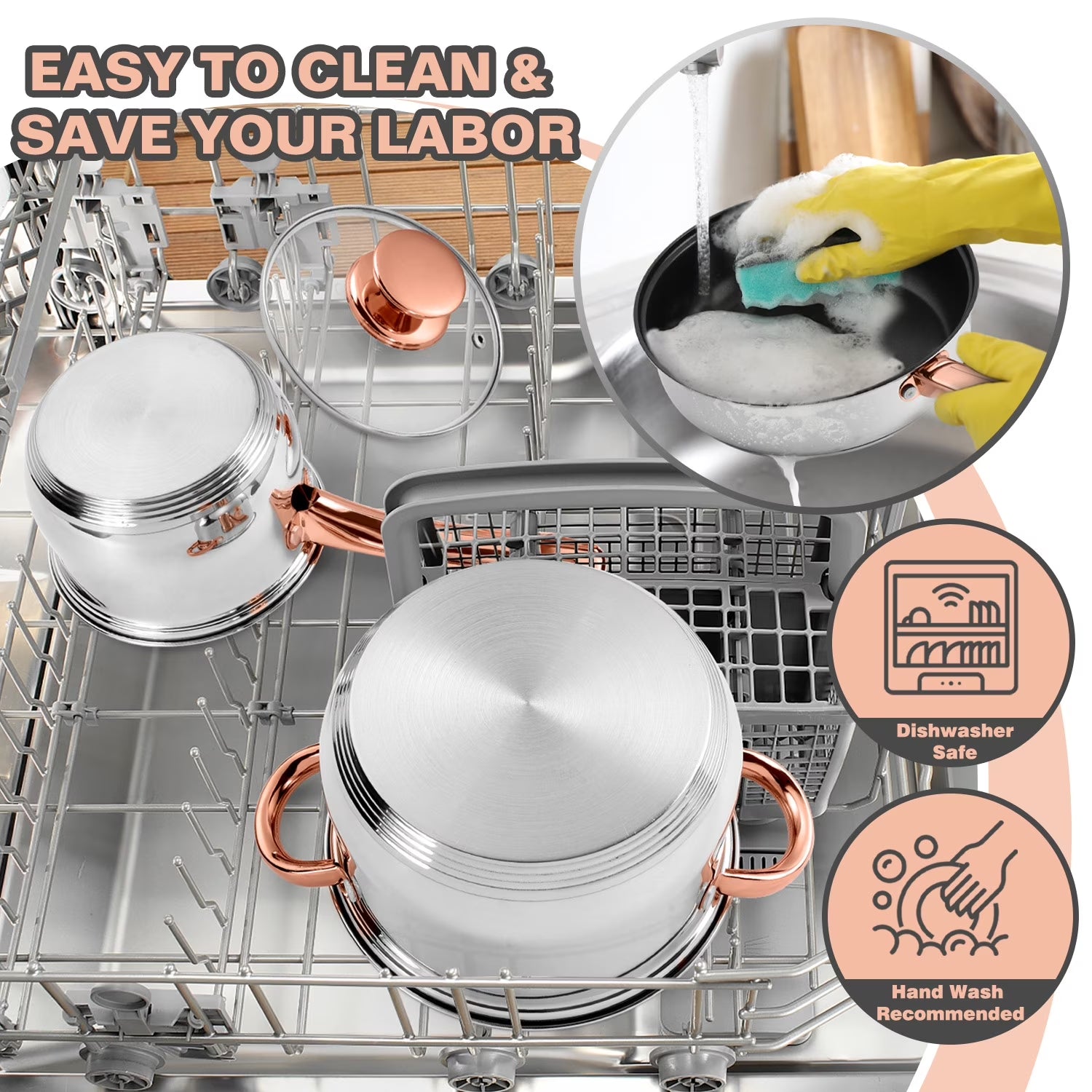 Walchoice 13-Piece Stainless Steel Pots and Pans Set, Kitchen Cookware Set with Glass Lid for Cooking, Induction & Dishwasher Safe, Copper