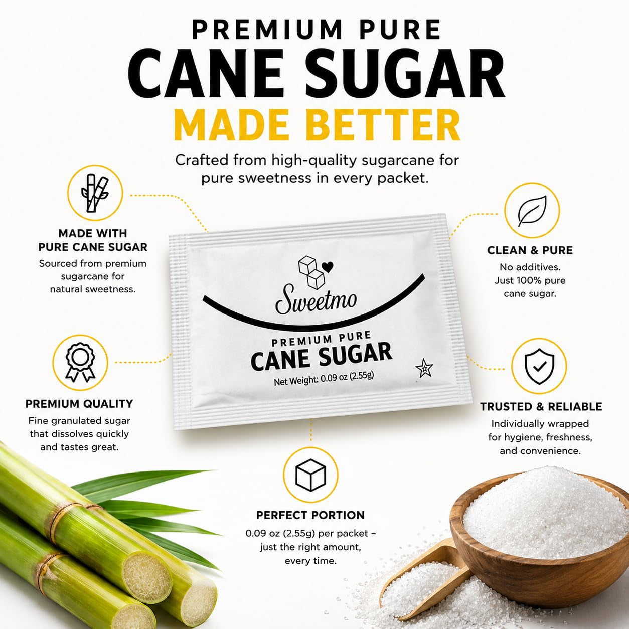 Sweetmo Sugar Packets 2000 Count – Pure Cane White Granulated Sugar Packets, Individual Wrapped, Bulk Packets for Coffee, Restaurants, Office, Cafés & Food Service