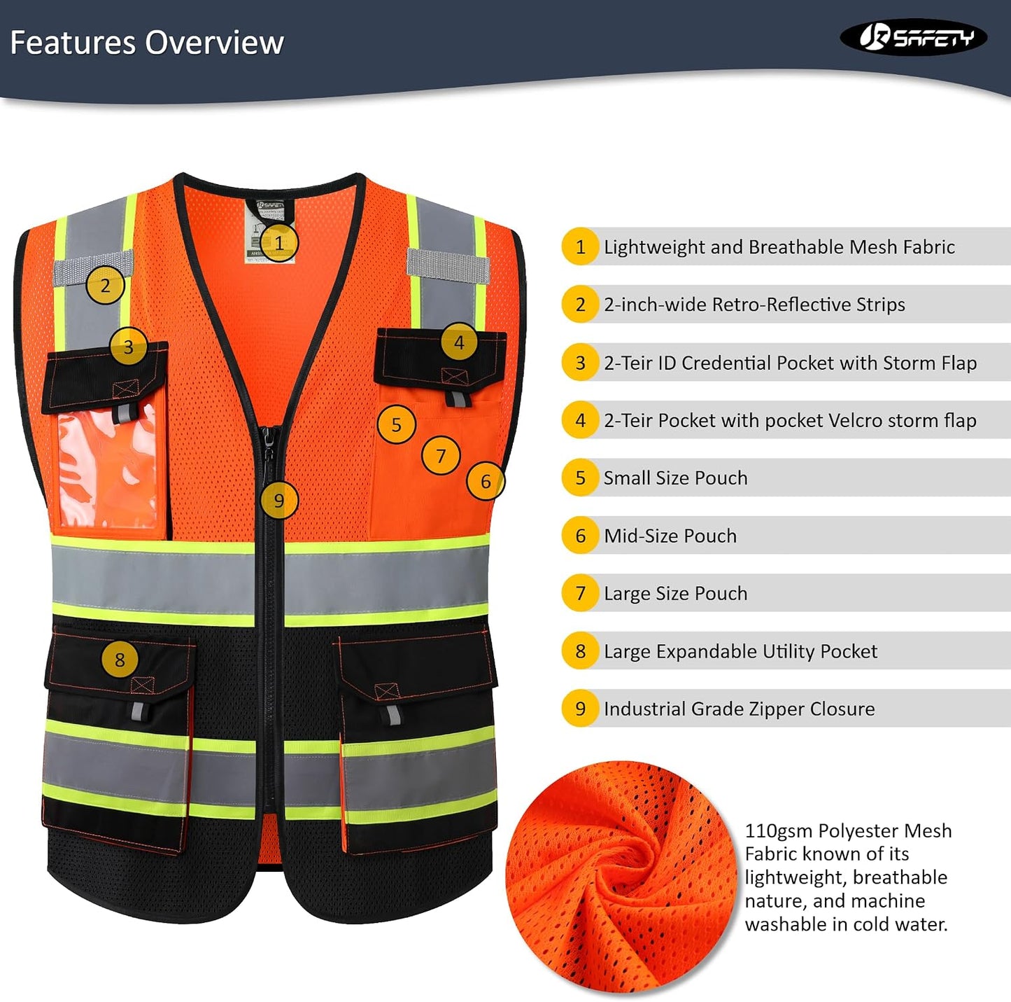 Jksafety Hi Vis Reflective Safety Vests for Men Women High Visibility Vest with Pockets Mesh Fabric Construction Safety Apparel Neon Vest for Work (220-Oblack S)