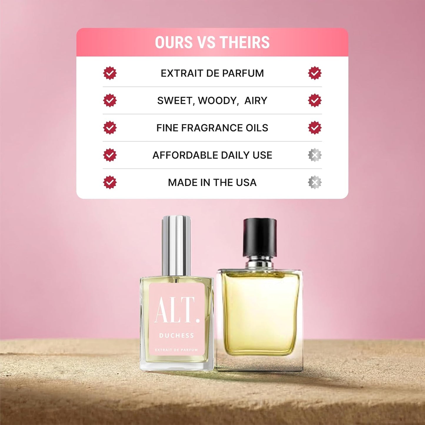 ALT. FRAGRANCES Duchess - Inspired by De.Lina Fragrance, Extrait De Parfum, Long Lasting Perfume for Women, Floral Fruity Scent with Lychee Rose Musk, 60Ml