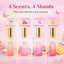 Perfume Gift Set for Women, 4 X 20Ml Eau De Parfum Spray, Floral & Fruity Fragrance Set (Elegant, Confidence, Romantic, Lively), Travel Size Perfume, Gifts for Women, Wife, Girlfriend & Mom