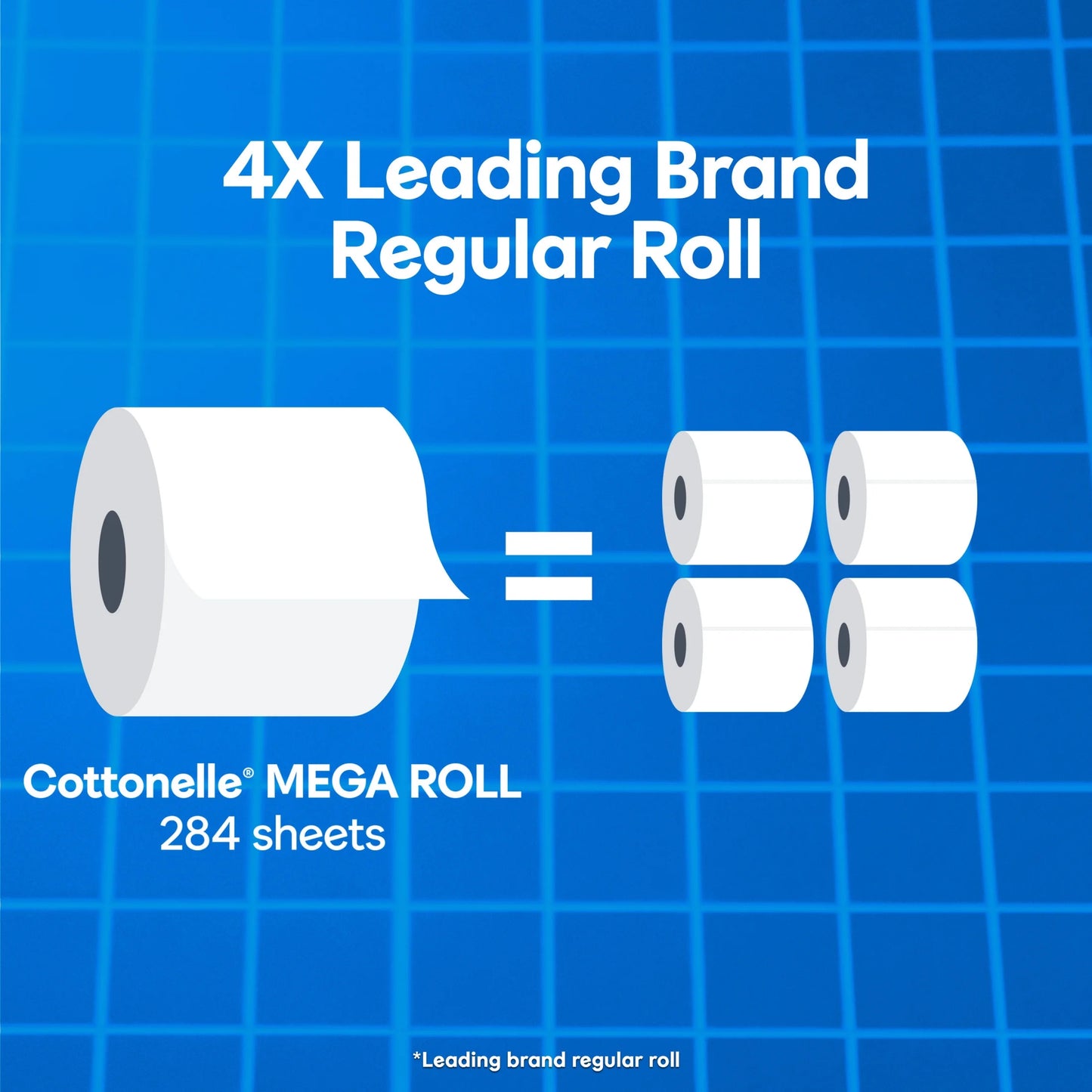 Cottonelle Ultra Clean Toilet Paper, Strong Toilet Tissue, 36 Mega Rolls
