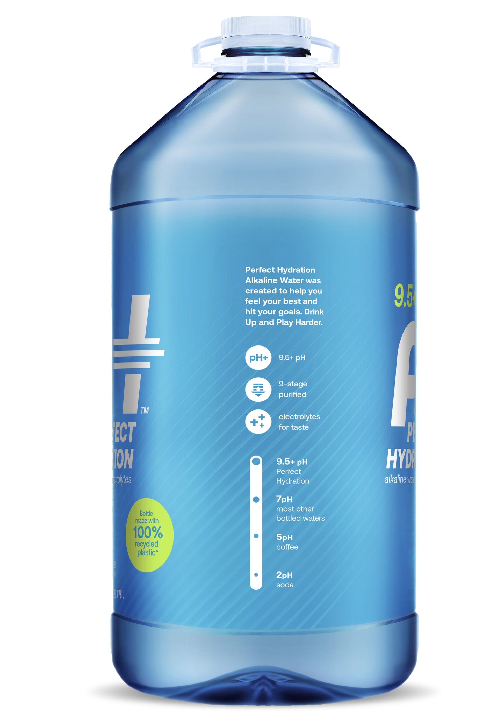 Perfect Hydration 9.5+ Ph Alkaline Drinking Water, Electrolyte Minerals for Taste, 8 Gallons