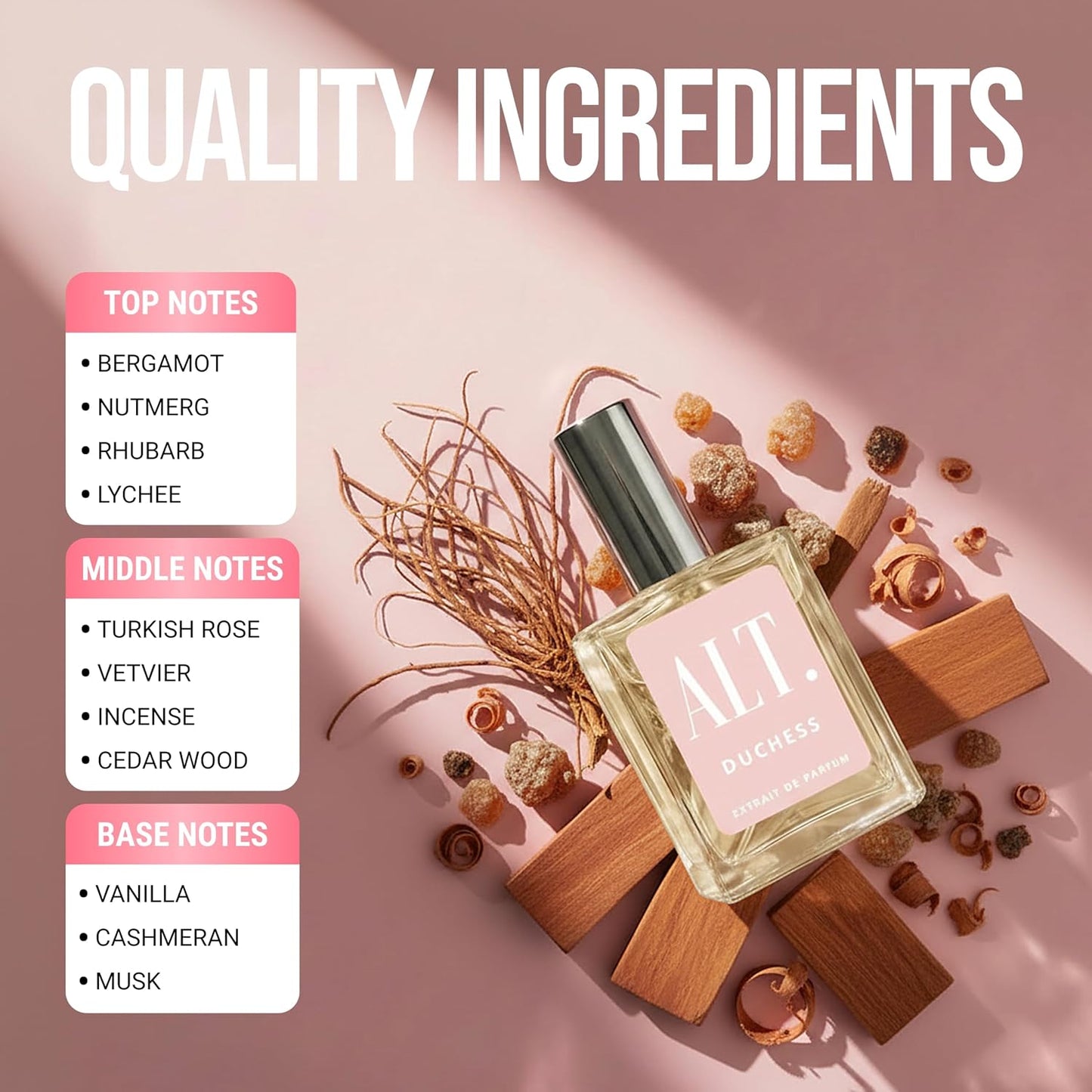 ALT. FRAGRANCES Duchess - Inspired by De.Lina Fragrance, Extrait De Parfum, Long Lasting Perfume for Women, Floral Fruity Scent with Lychee Rose Musk, 60Ml