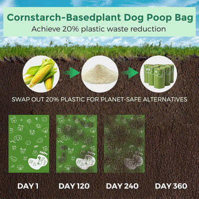Dyforce Dog Poop Bags Rolls with Dispenser 600 Count Value Pack | Extra Thick Strong Leak Proof Poop Bags for Dogs Doggy with Holder, Scented Pet Waste Cat Litter Bags 9X13" Bulk