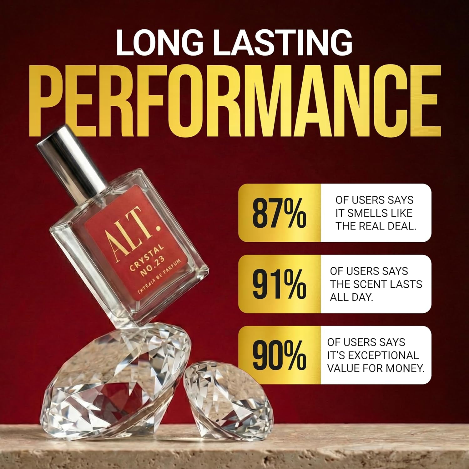 ALT. FRAGRANCES Crystal No. 23 – Inspired by Bac. Roug. 540, Unisex Perfume, Extrait De Parfum, Long Lasting Perfume for Men & Women with Jasmine, Amberwood & Cedar Notes, 60Ml