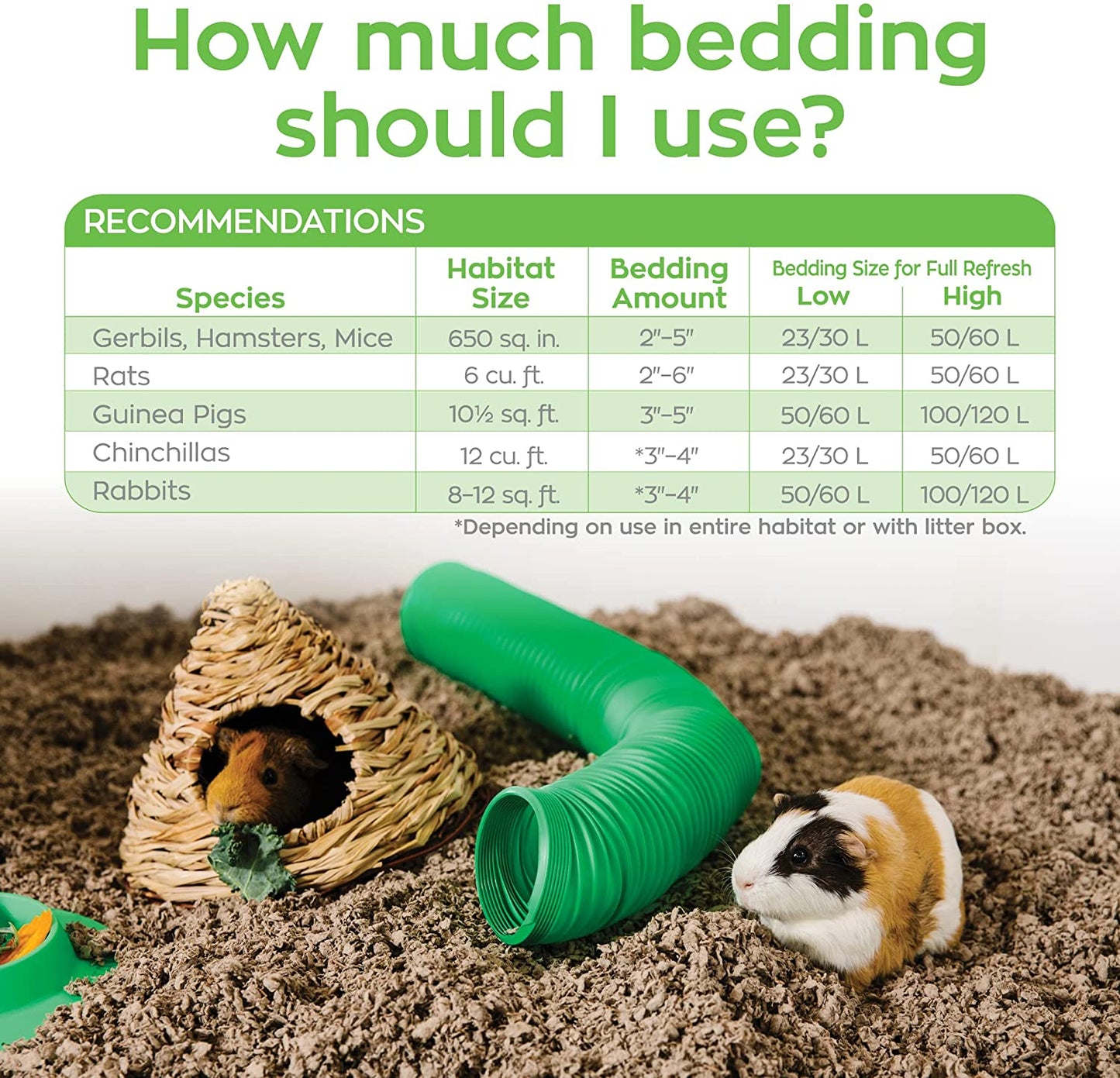 Carefresh 99% Dust-Free Natural Paper Small Pet Bedding with Odor Control, 30 L