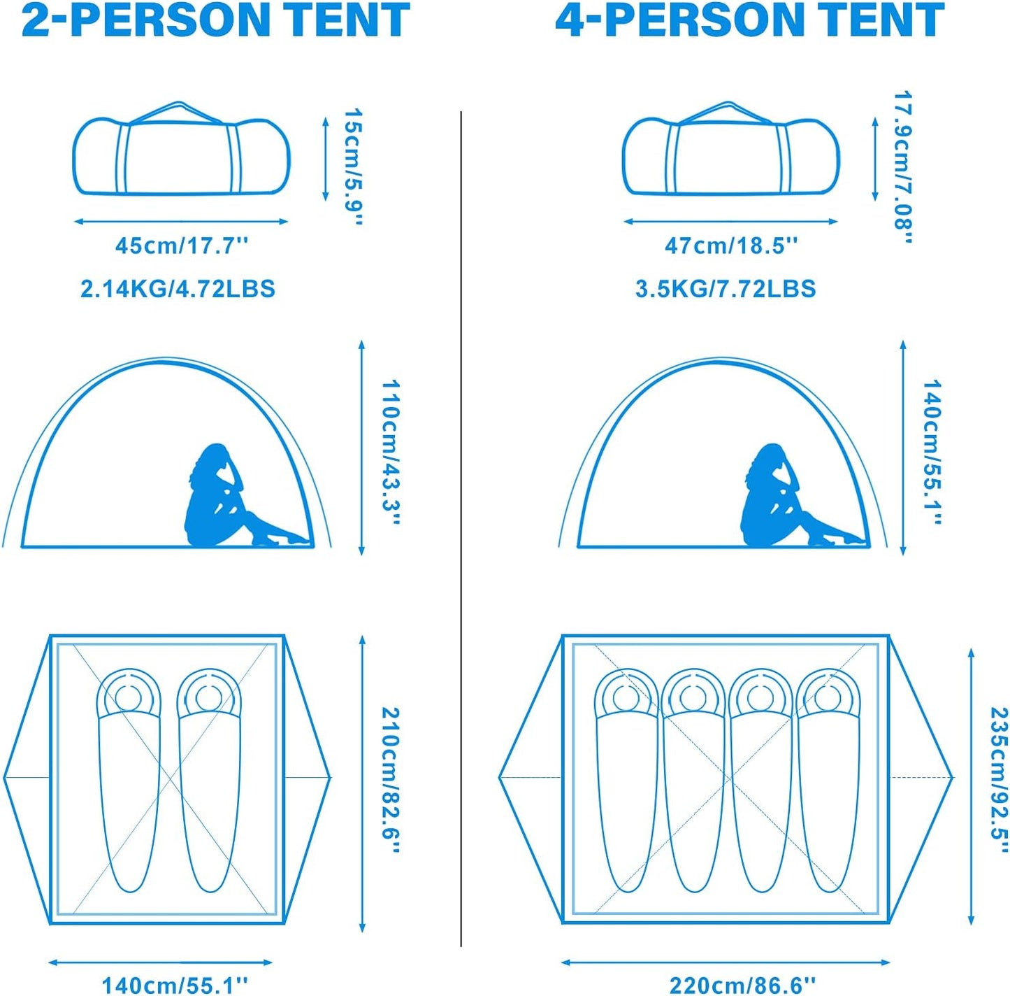 BISINNA 2/4 Person Camping Tent Lightweight Backpacking Tent Waterproof Windproof Two Doors Easy Setup Double Layer Outdoor Tents for Family Camping Hunting Hiking Mountaineering Travel