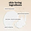 Eos Mini Body Lotion - Vanilla Cashmere - Travel Size - 2.5 Fl Oz: Moisturizing, Whole Body Application, Bottle, Normal Skin
