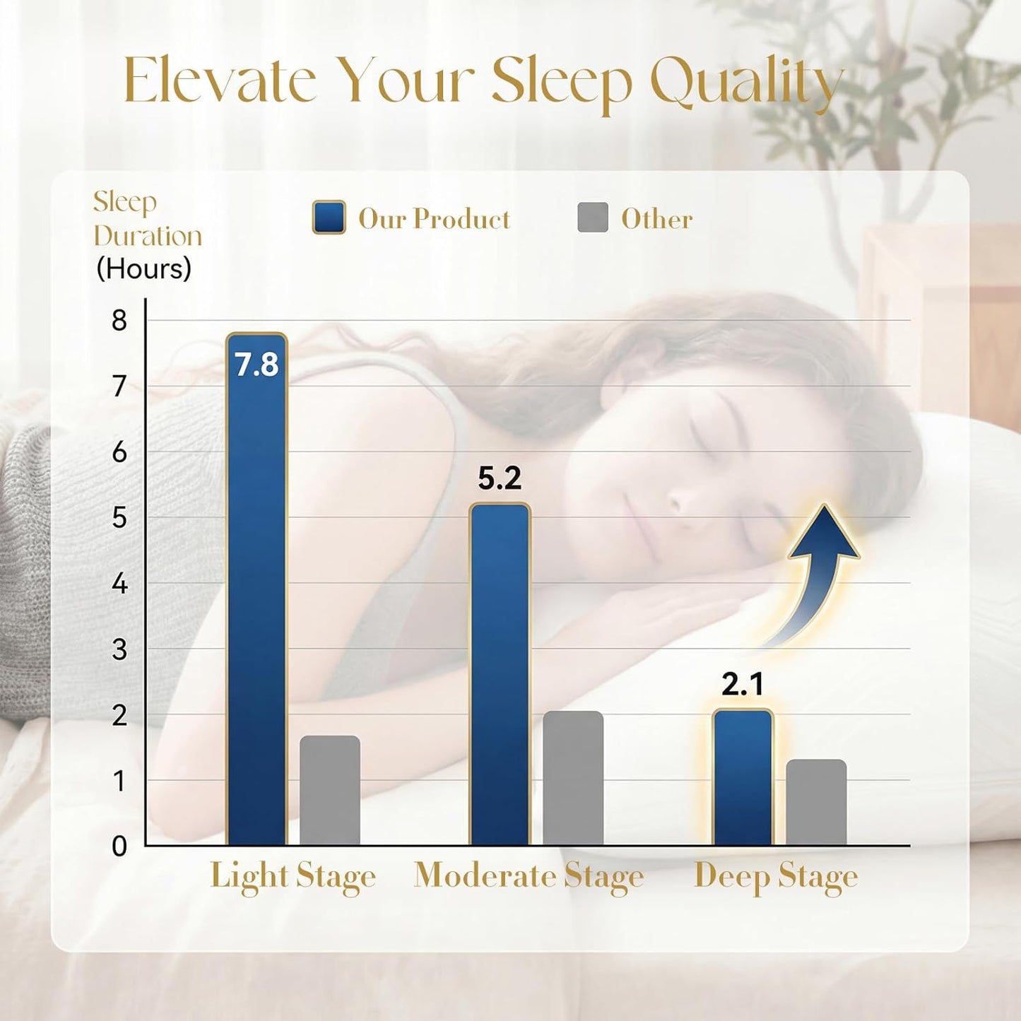 Adjustable Pillows, Standard Size Bed Pillows for Sleeping 2 Pack, Memory Foam Pillows - Medium Firm Back, Stomach and Side Sleeper Pillows