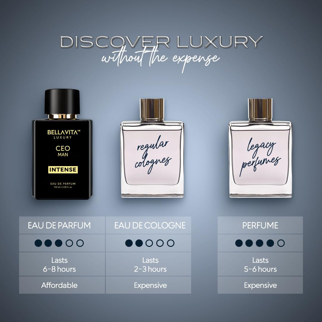 Bellavita Luxury CEO MAN INTENSE Eau De Parfum | 100 Ml (3.4 Fl.Oz.) | Perfume for Men | Aromatic, Lavender, Carnation, and Musk Notes | Long Lasting Men'S Fragrance | Gift for Father'S Day