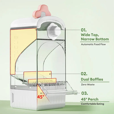 BUCATSTATE Parrot Feeder Large Capacity Anti-Spill Husk Separator Automatic Bird Food Box