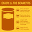 (12 Cans) Bush'S Original Baked Beans, Canned Beans, 16 Oz