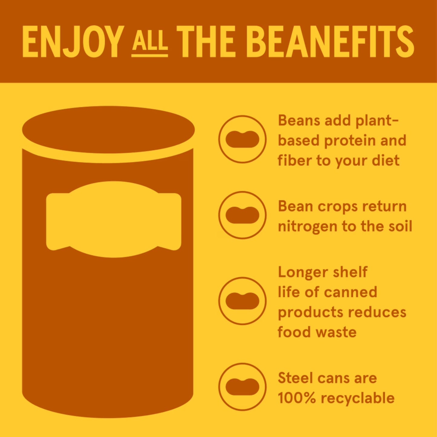 (12 Cans) Bush'S Original Baked Beans, Canned Beans, 16 Oz