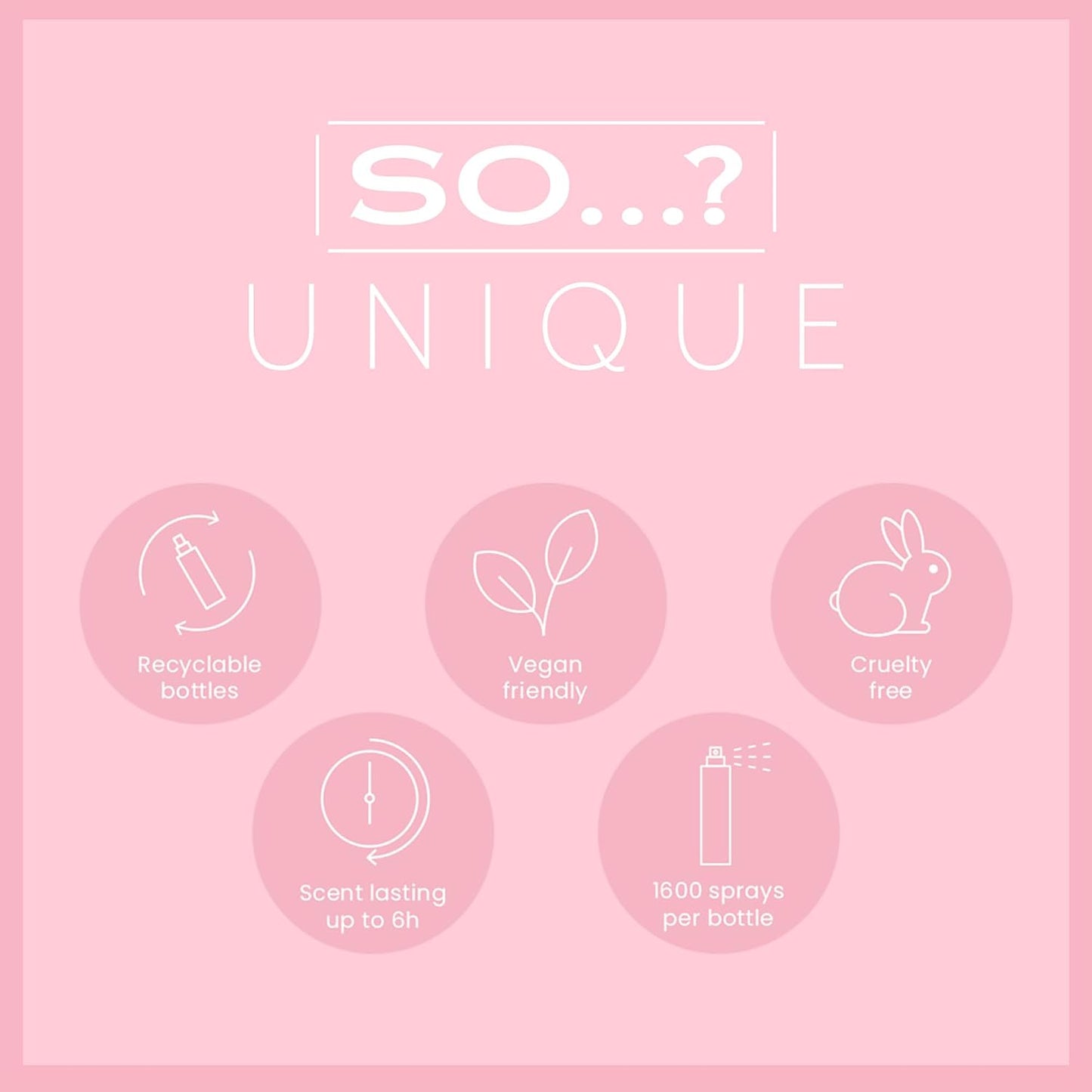 So…? Unique Body Mist Set - Perfumes for Women - Body Spray for Women - Vegan, Cruelty Free - Travel Size Gift Set - 650 to 1000 Sprays - 4 Pcs