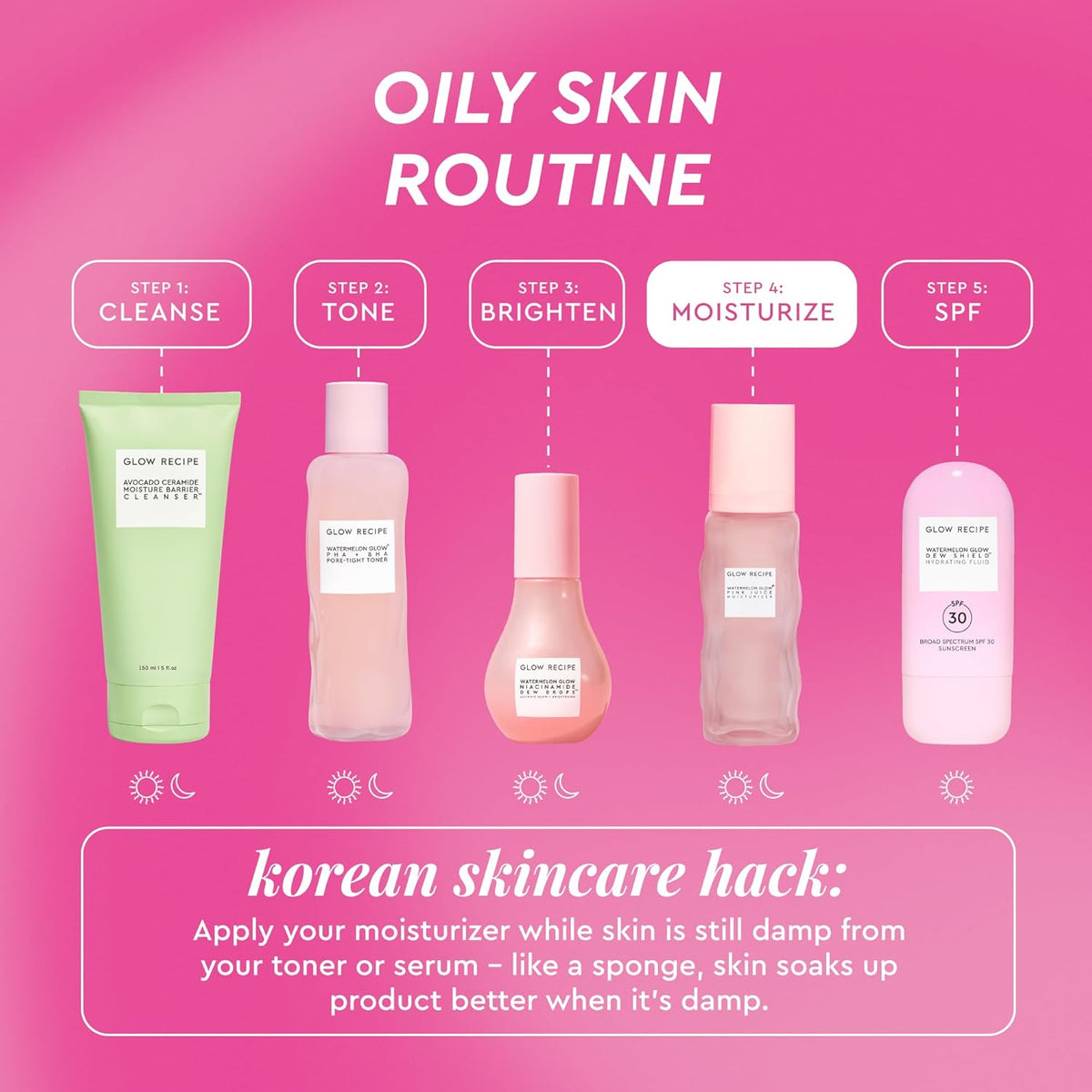 Glow Recipe Pink Juice Water Gel Moisturizer, Korean Gel Moisturizer for Glass Skin, Oil-Free Hydrating Hyaluronic Acid Face Moisturizer for Oily Skin, Non-Comedogenic, Long-Lasting (50Ml)