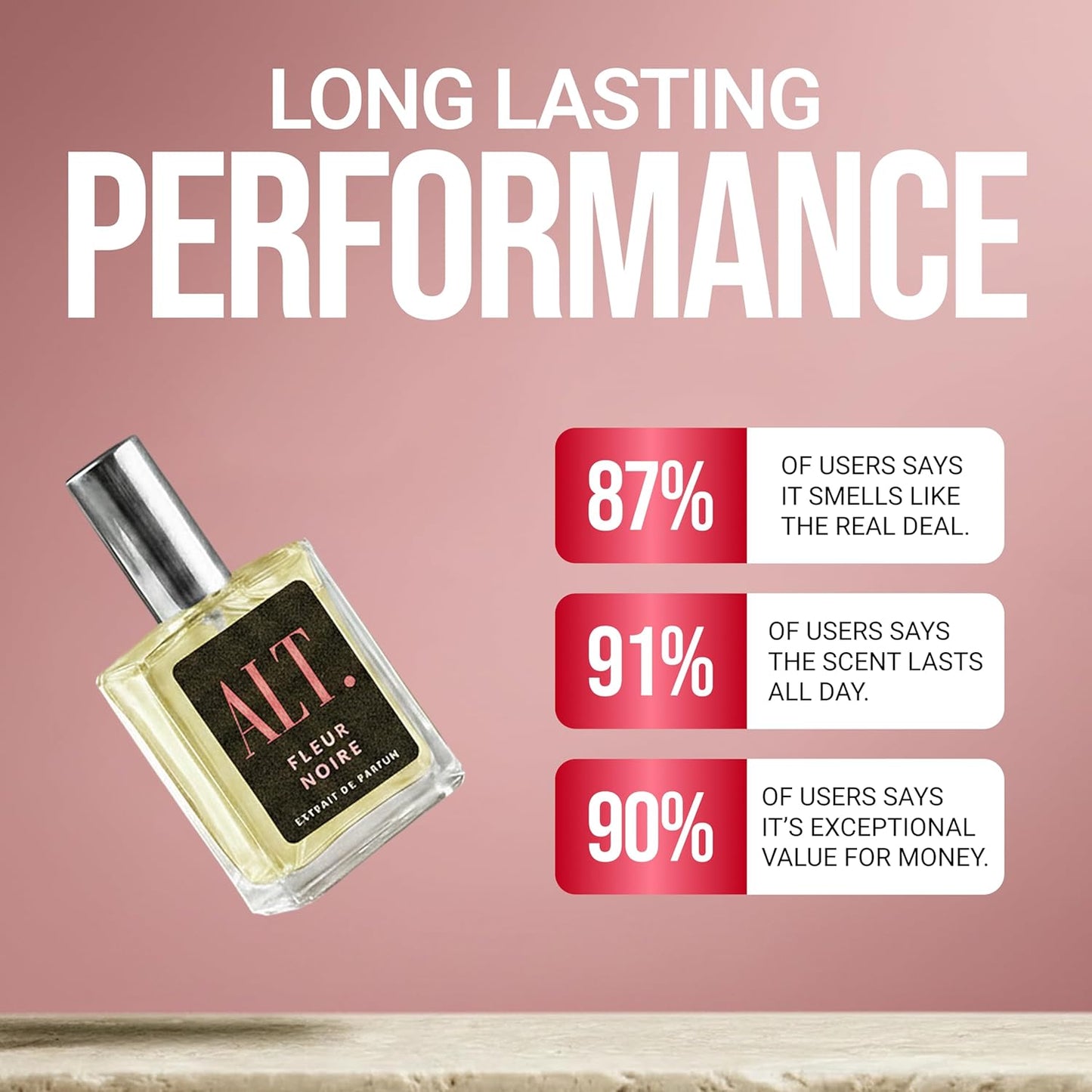 ALT. FRAGRANCES Fleur Noire - Inspired by Blk Opiu.M Perfume for Women, Extrait De Parfum, Long Lasting Fragrance with Coffee, Jasmine & Vanilla Notes, 60Ml