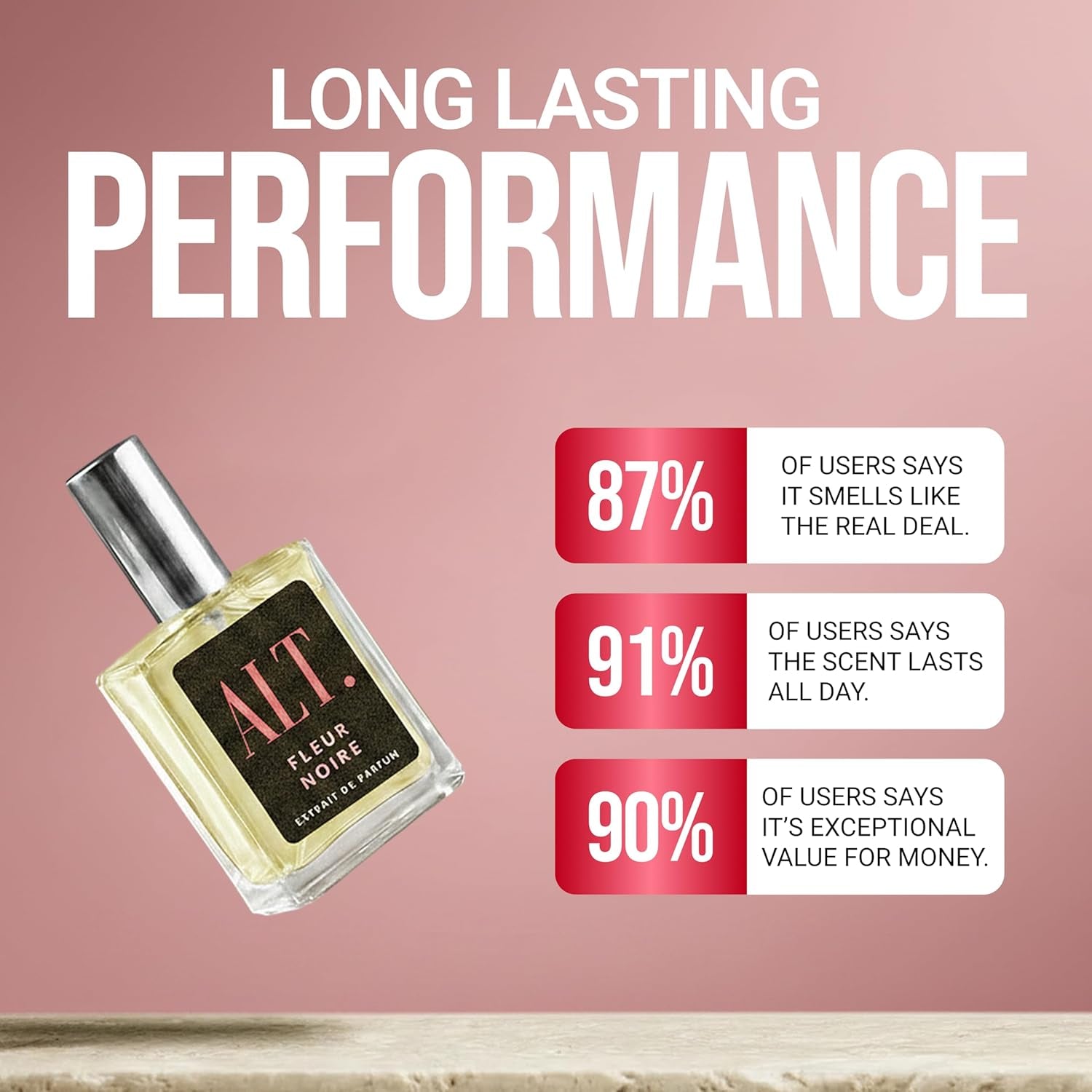 ALT. FRAGRANCES Fleur Noire - Inspired by Blk Opiu.M Perfume for Women, Extrait De Parfum, Long Lasting Fragrance with Coffee, Jasmine & Vanilla Notes, 60Ml
