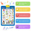 Gkcity Electronic Alphabet Wall Chart, ABC Chart Learning Toys for 3 to 4 Year, Alphabet Charts for Kids, Educational Boy Toys 2 3 Years Old