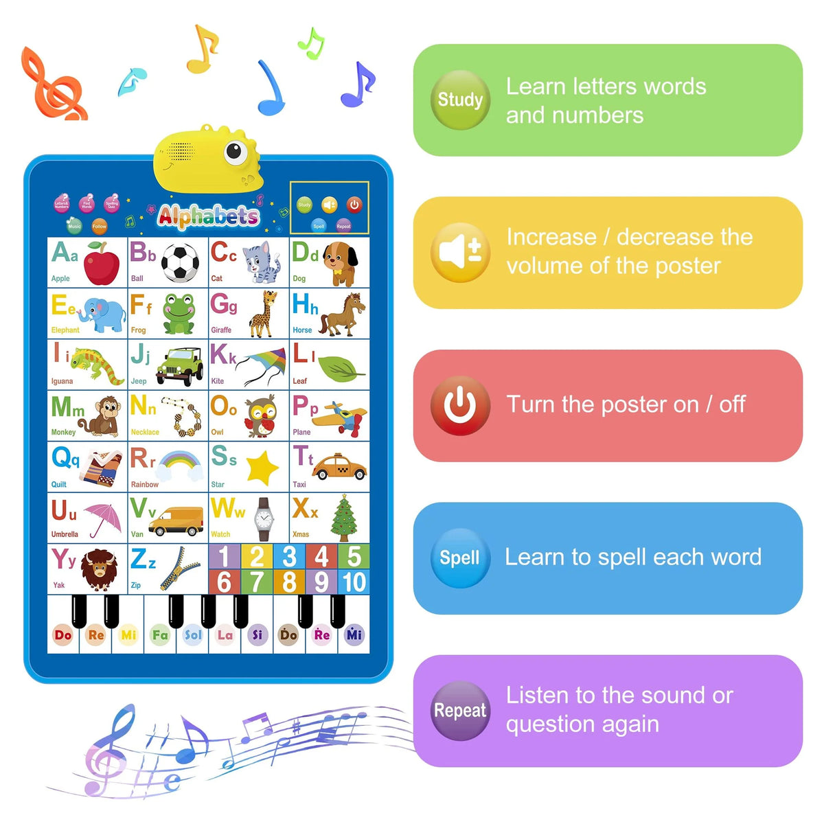 Gkcity Electronic Alphabet Wall Chart, ABC Chart Learning Toys for 3 to 4 Year, Alphabet Charts for Kids, Educational Boy Toys 2 3 Years Old
