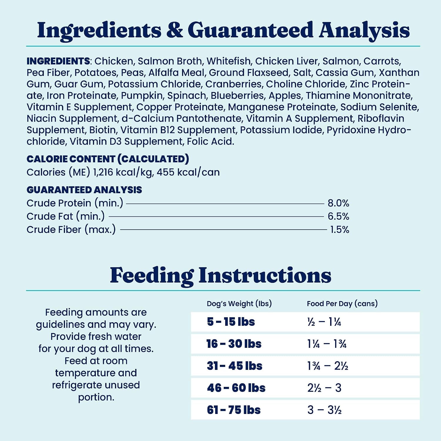 Solid Gold Sensitive Stomach Wet Dog Food for Adult & Senior Dogs - Grain Free Wet Dog Food W/Real Chicken, Salmon, Probiotics & Superfoods for Gut Health & Sensitive Stomach Support -6Ct 12.5Oz Cans