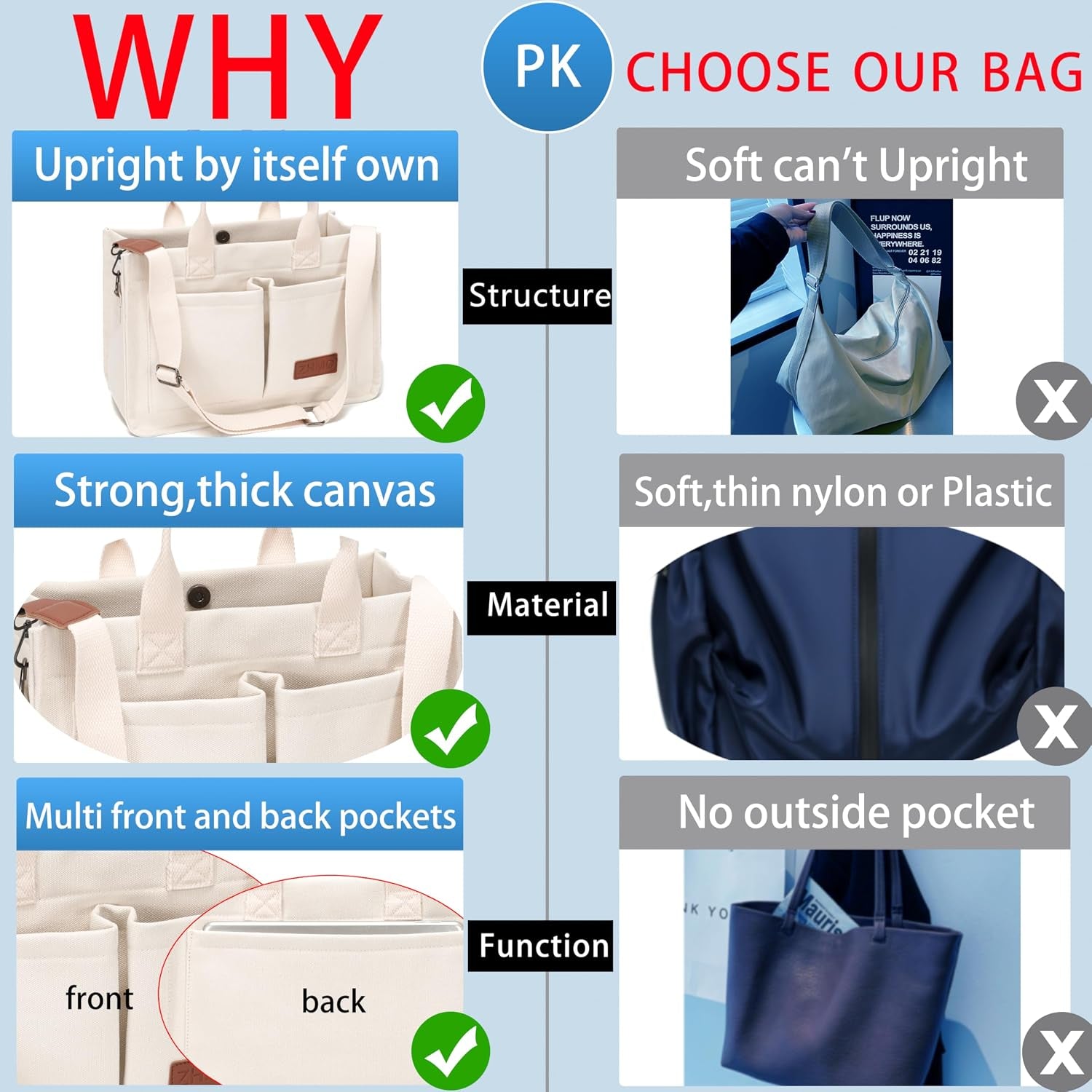 ZHMO Canvas Tote Bag for Women,Women'S Bags Crossbody Bags Work Laptop Tote Bag Large Handbags Purse for Travel Nurse Teacher