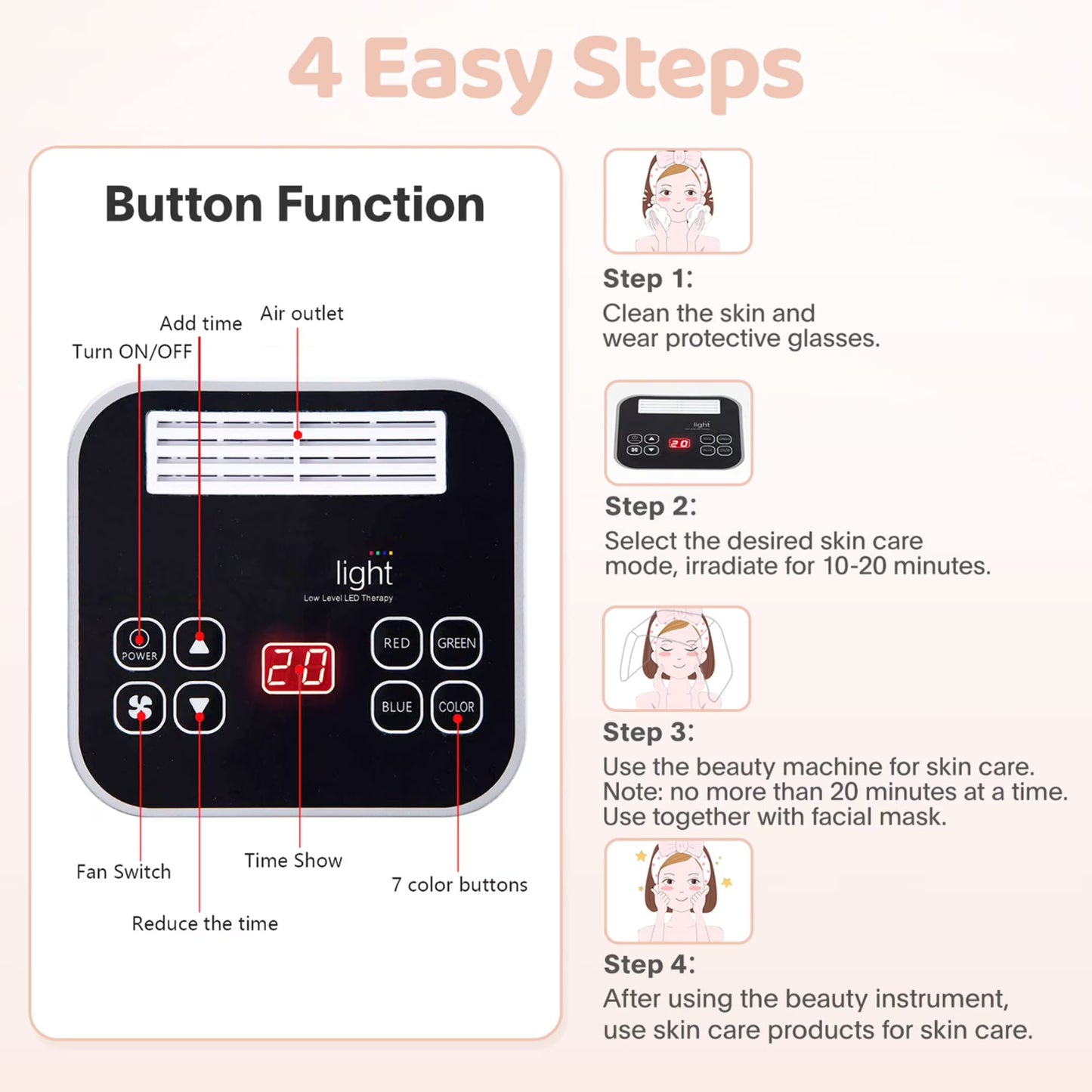 Beautifyease Red Light Therapy for Face, 7 in 1 Colors LED Face Mask Skin Care Tool