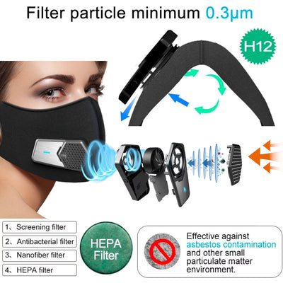 Rechargeable Electric Kn95 Face Mask with Fan,Wearable Mini Air Mask,Replaceable Filter Respirator,For Dust Work,Cycling,Running,Mountaineering,Outdoor Sports,Work Protection