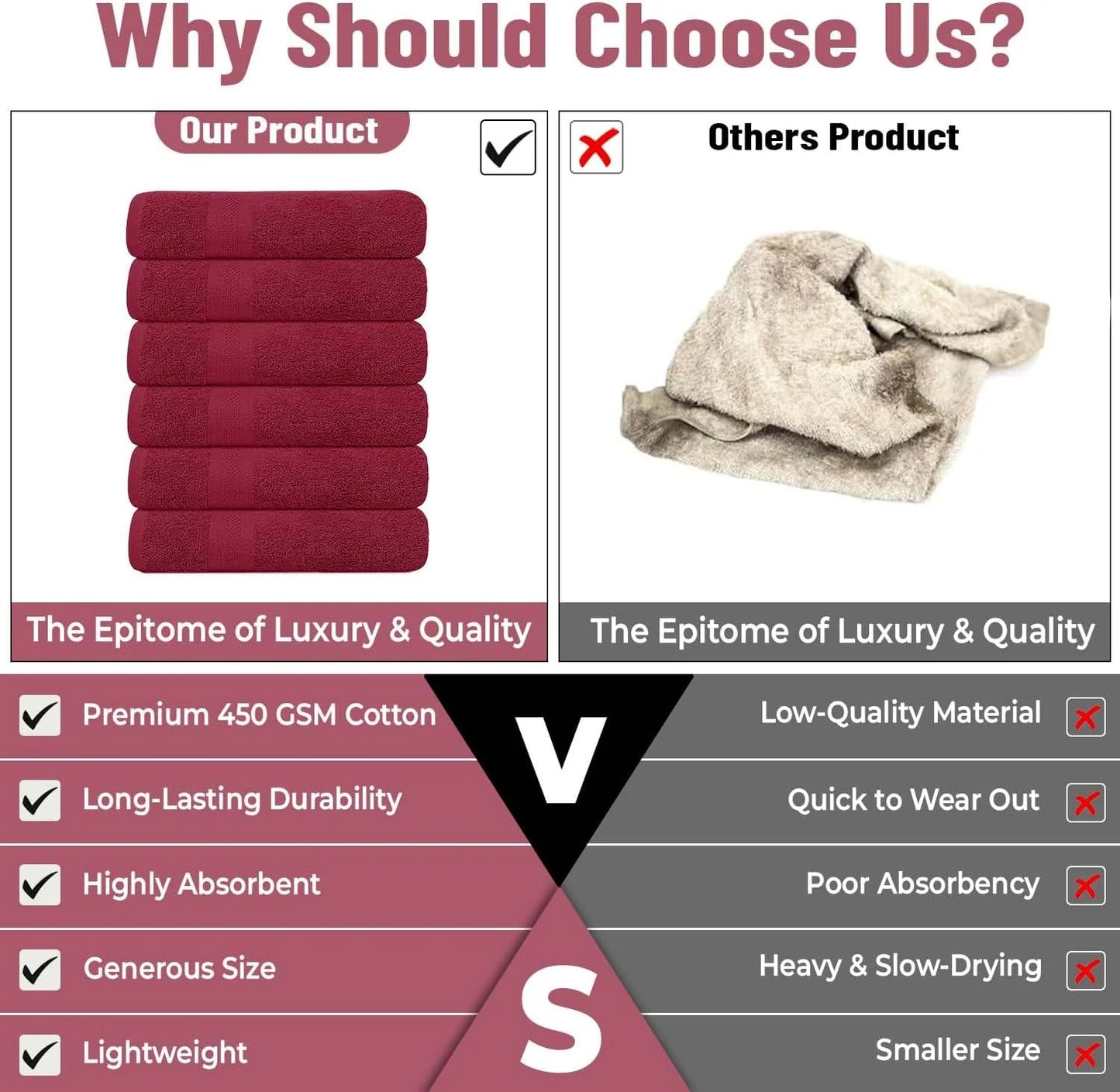 Pack of 6 Bath Towels 27 X 54 Inches, 100% Cotton, Larger & Lighter Weight, Quicker to Dry, Super Soft and Absorbent, Perfect for Bathroom (Burgundy, Pack of 6 (27''X54''))