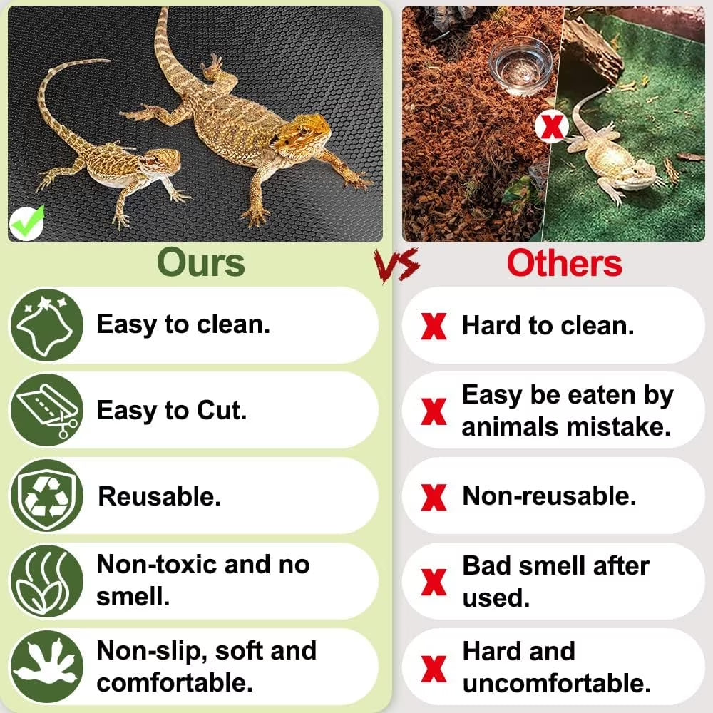 Tutuviw Reptile Carpet Reptile Substrate Floor Reptile Terrarium Mat Liner Durable and Dirt Resistant Reptile Carpet for Leopard Gecko Lizard Bearded Dragon Tank Accessories(Black)
