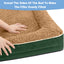 Payusd Dog Bed for Large Medium Small Dogs Orthopedic Dog Sofa Bed Non Slip Pet Couch with Removable Washable Cover Supportive Egg Crate Foam S to XL