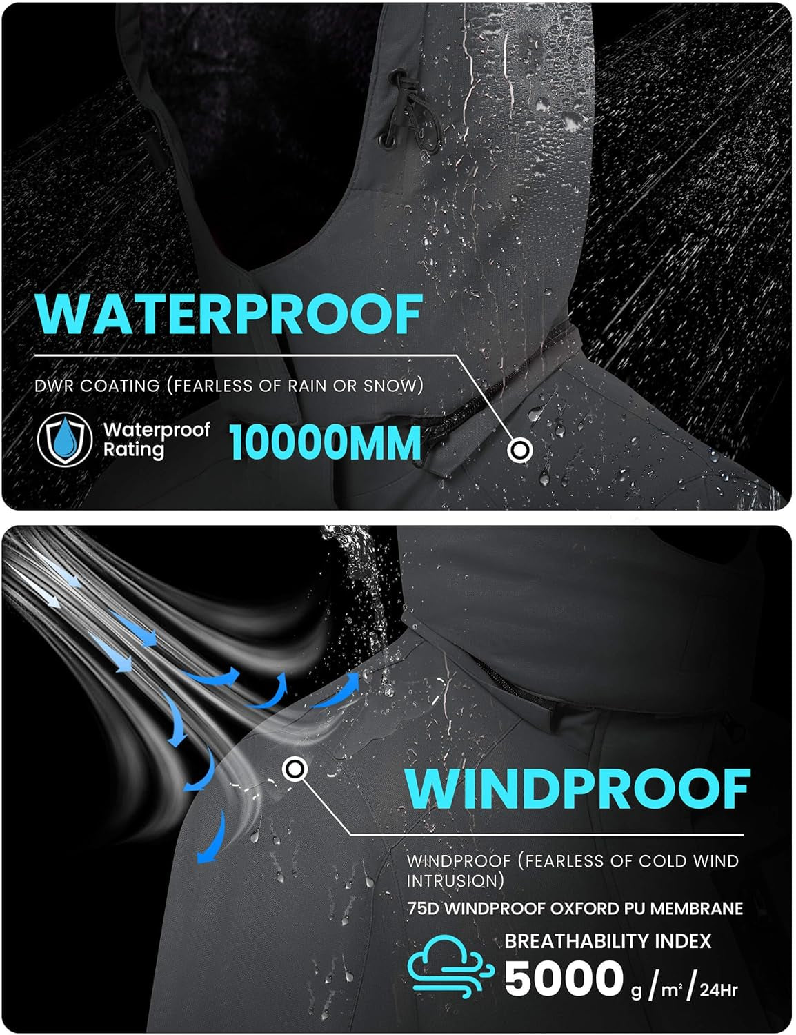 WULFUL Men'S Waterproof Ski Jacket Warm Winter Coats Windproof Winter Jackets for Men Fleece Lined Windbreaker with Hood