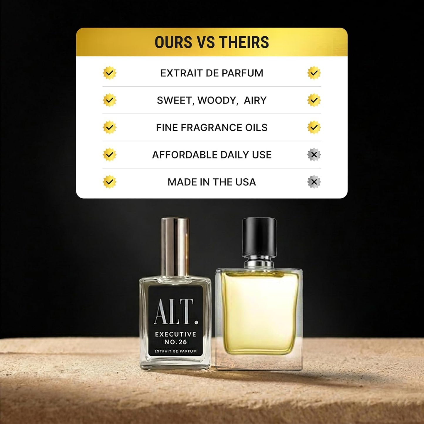 ALT. FRAGRANCES Executive No. 26 - Inspired by Avntus, Perfume for Men, Extrait De Parfum, Long Lasting Woody Fruity Perfume for Men with Bergamot, Pineapple & Oakmoss, 60Ml