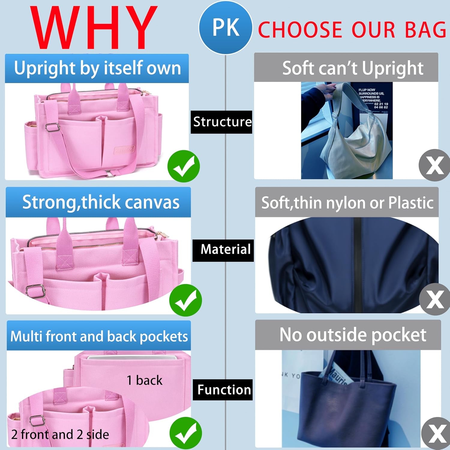 ZHMO Canvas Tote Bag for Women,Women'S Bags Crossbody Bags Work Laptop Tote Bag Large Handbags Purse for Travel Nurse Teacher