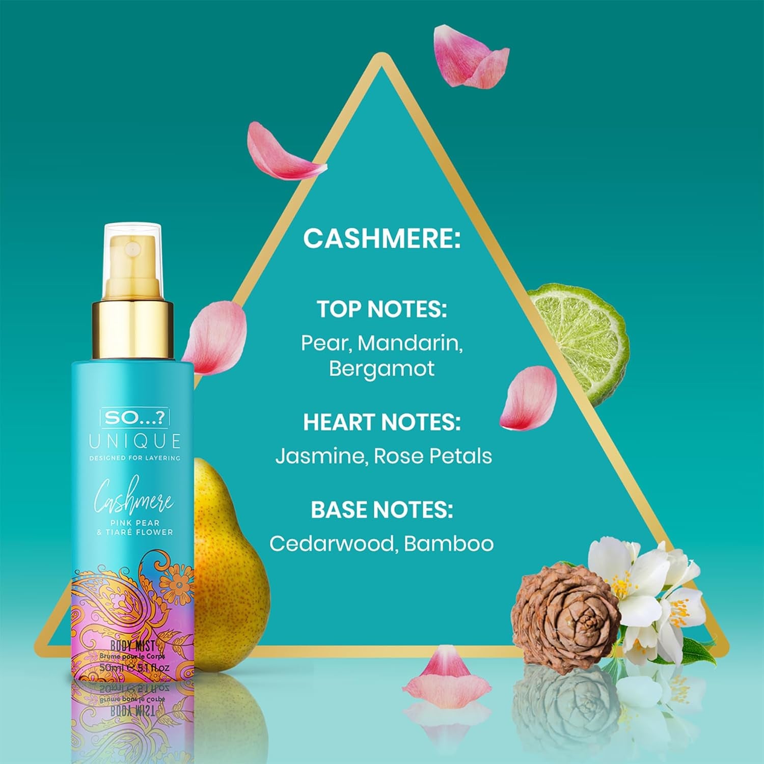 So…? Unique Body Mist Set - Perfumes for Women with Fresh, Floral, Sweet Scents - 6 Hour Wear Body Spray for Women - Travel Size Gift Set - 6 Pcs