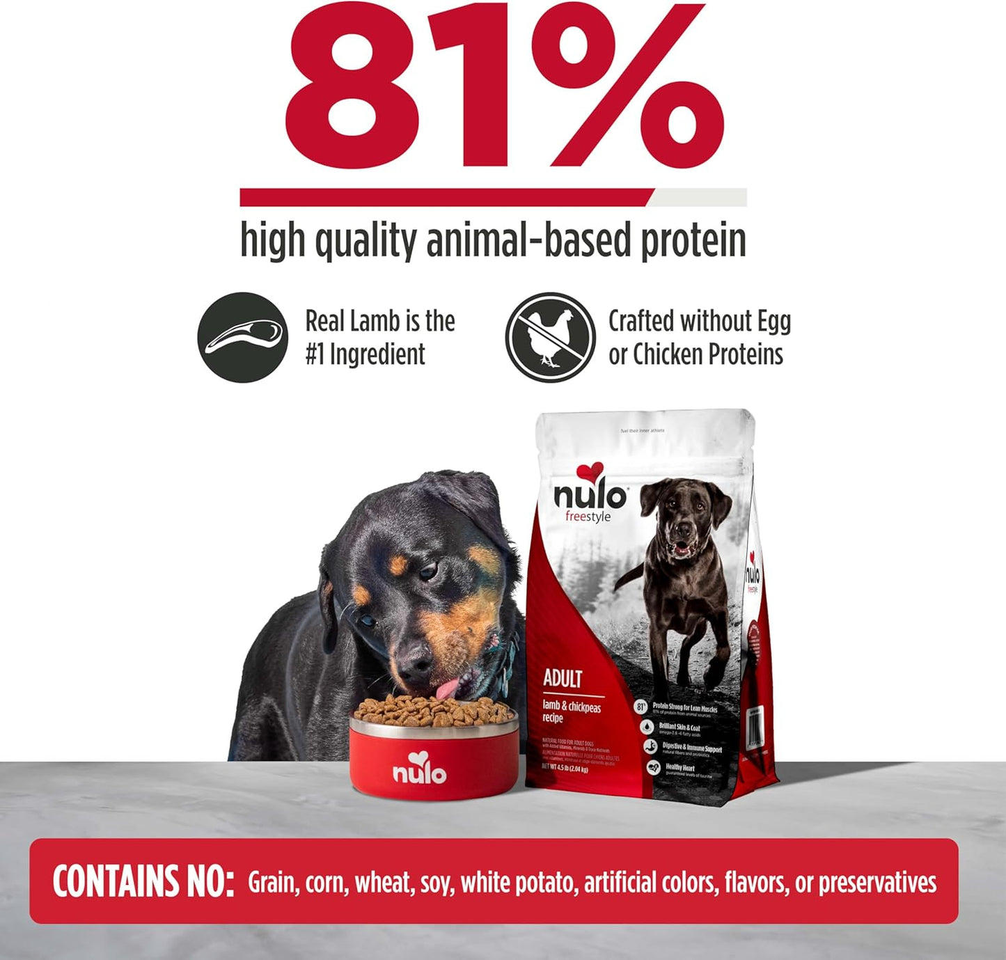 Nulo Freestyle Adult Dog Food, Premium All Natural Grain-Free Dry Small Kibble Dog Food, with BC30 Probiotic for Healthy Digestion, and High Animal-Based Protein with No Chicken or Egg Alternatives
