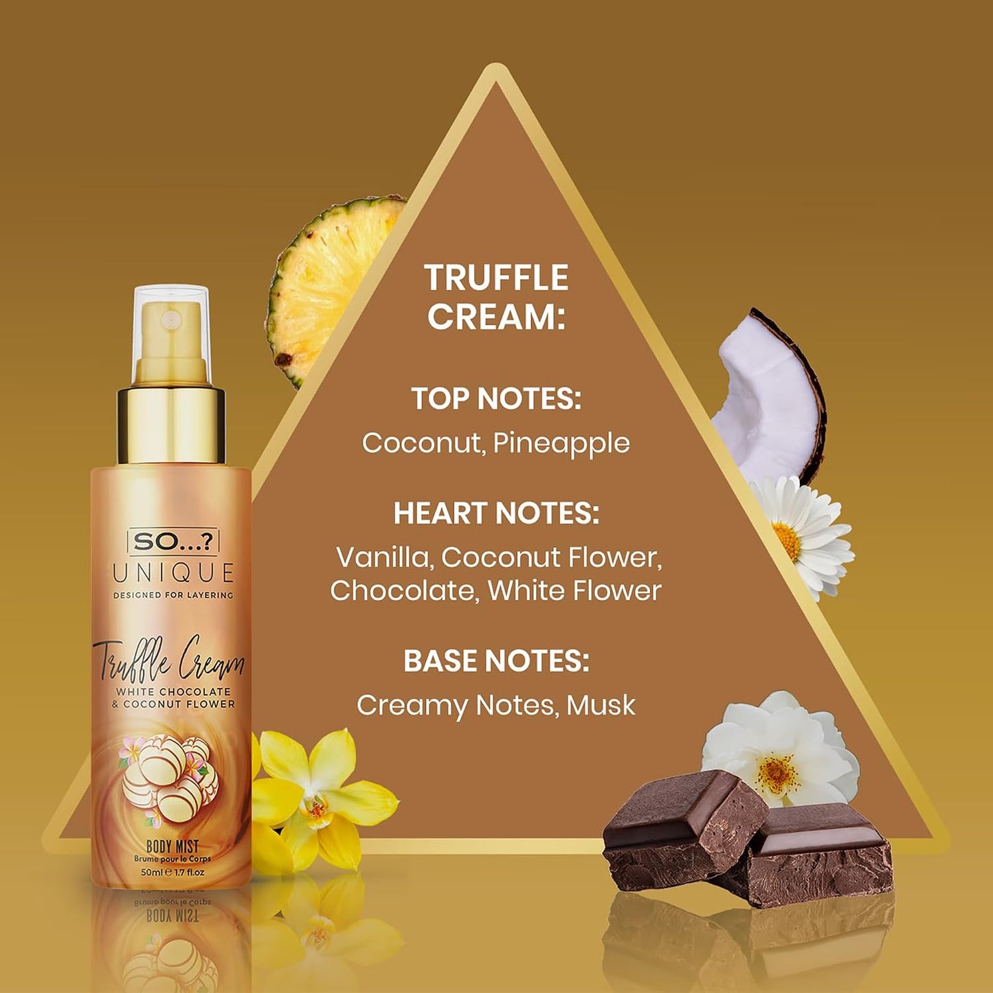 So…? Unique Body Mist Set - Perfumes for Women - Body Spray for Women - Vegan, Cruelty Free - Travel Size Gift Set - 650 to 1000 Sprays - 4 Pcs